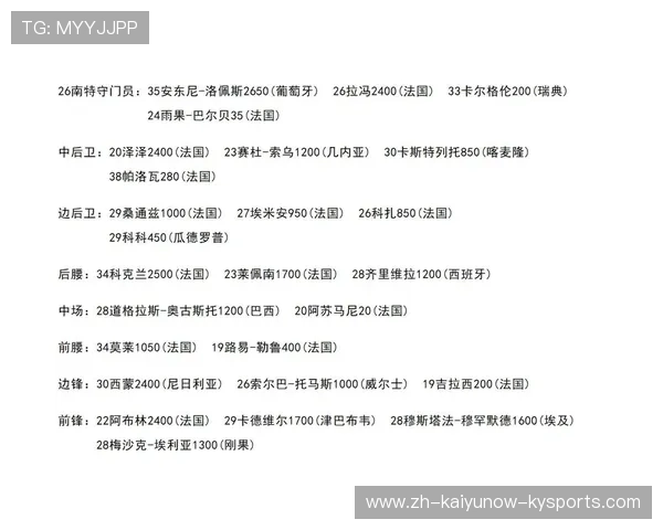 法甲球队身价排行：法甲球队球员身价排行与市场分析