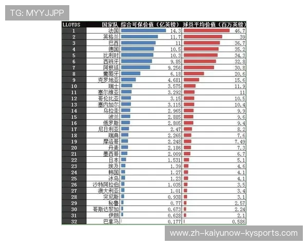 足球赛事的全球收视率与市场价值评估